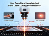How Does Focal Length Affect Fiber Laser Cutting Performance?